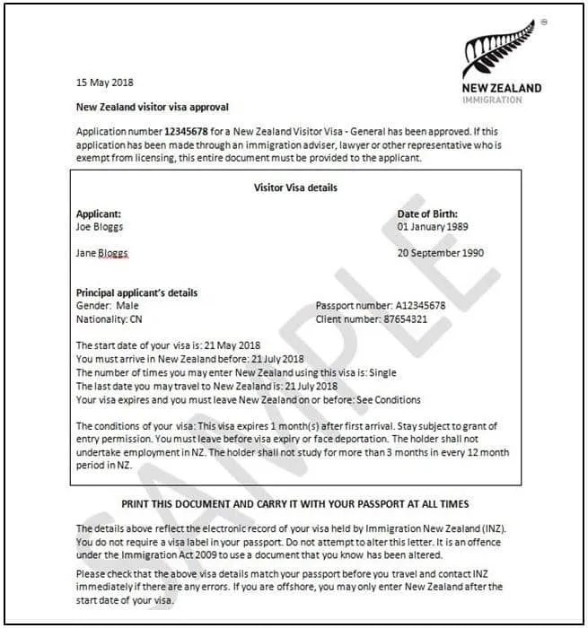 Example: New Zealand NZeTA